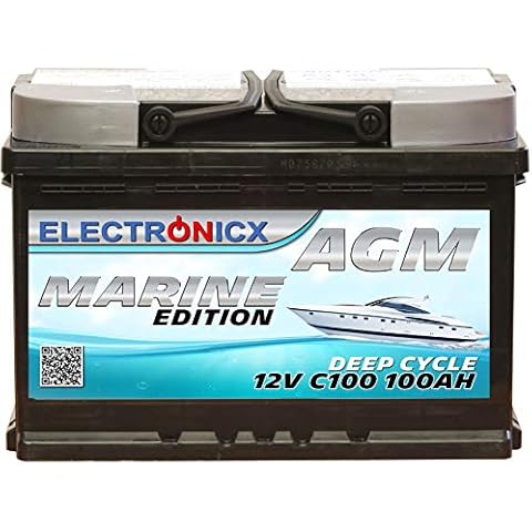 Electronicx feature image
