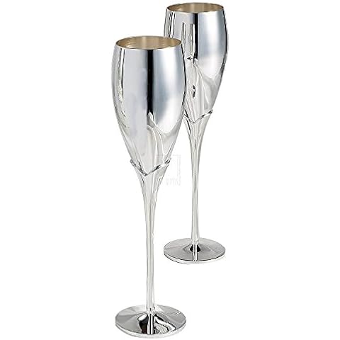 Elegance Silver feature image