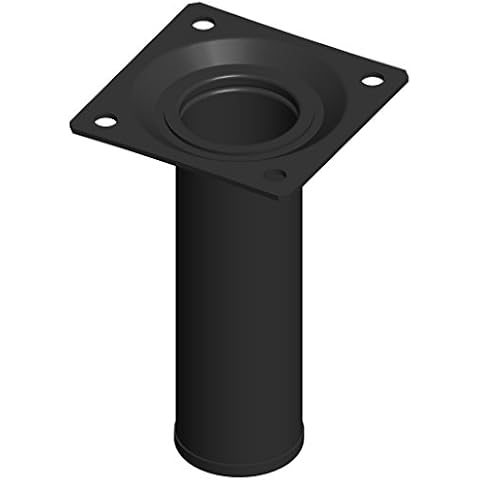 Element System feature image