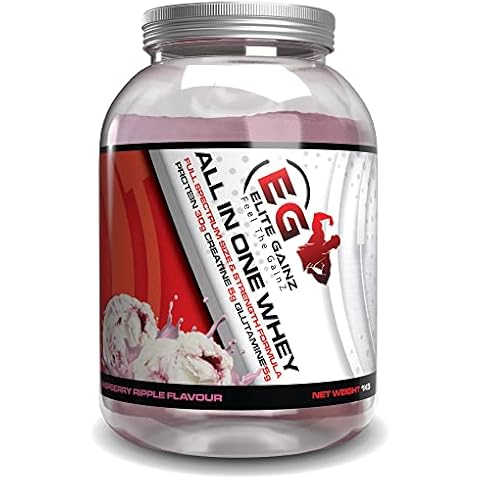 Elite Gainz feature image