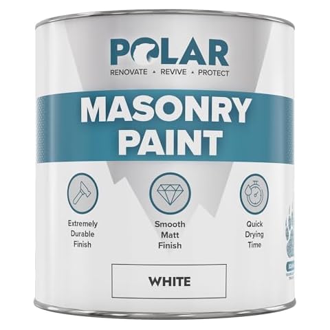 Emulsion Paint for Masonry