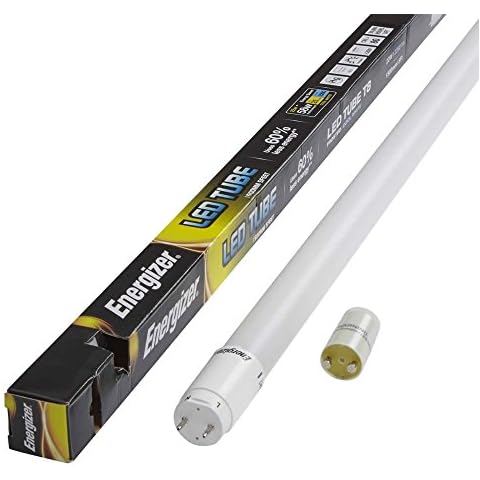 Energizer Beleuchtung feature image