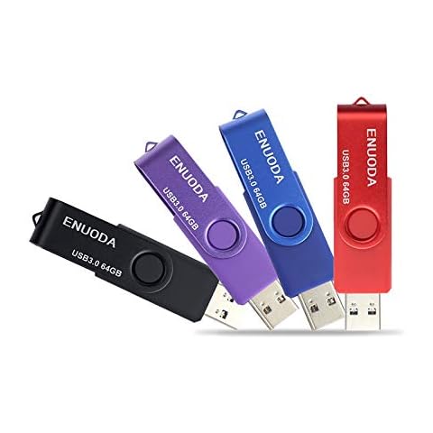 ENUODA feature image