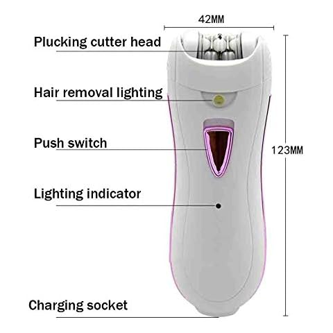 Epilator feature image