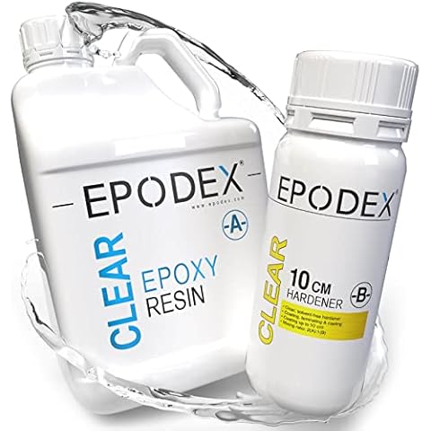 EPODEX feature image