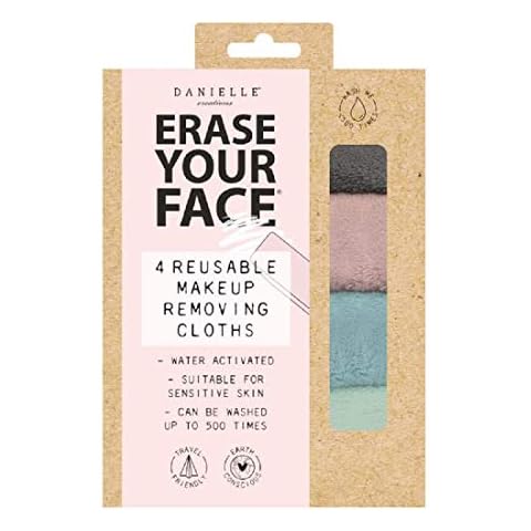 Erase Your Face feature image