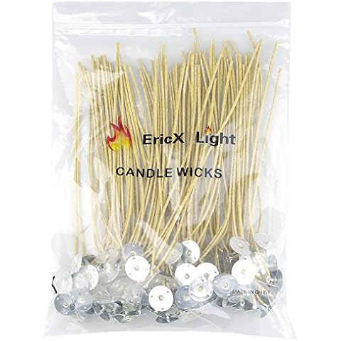 EricX Light feature image