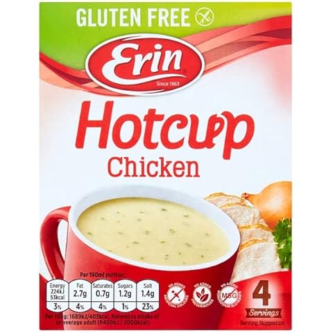 Erin feature image