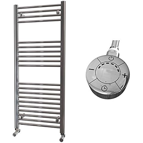 Essential Shopping feature image