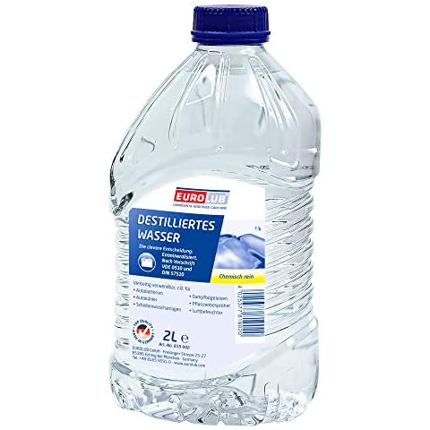 Eurolub feature image