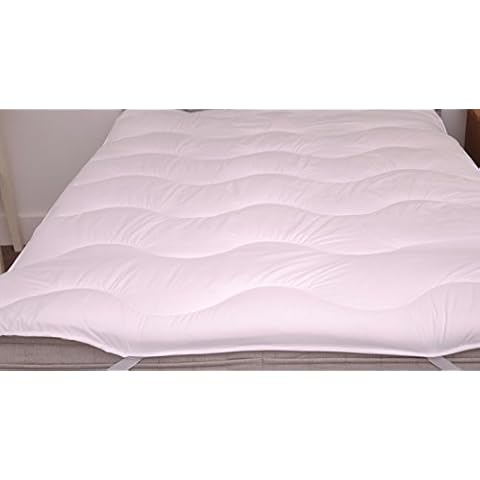Eurotextiles feature image