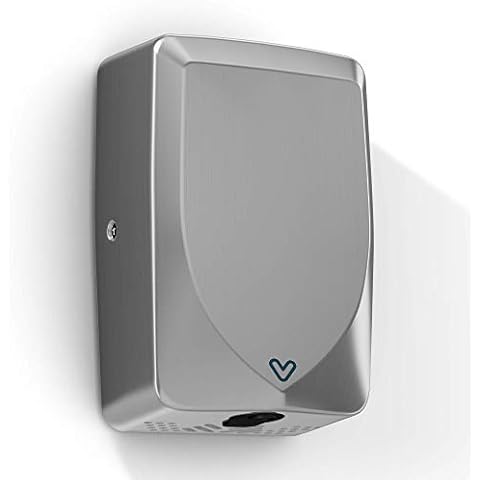 Everything Hand Dryers feature image
