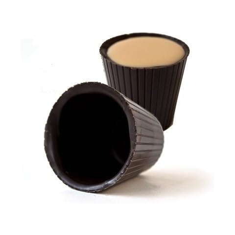 Everything Niche feature image