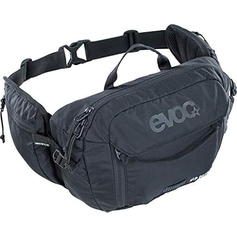 Evoc feature image