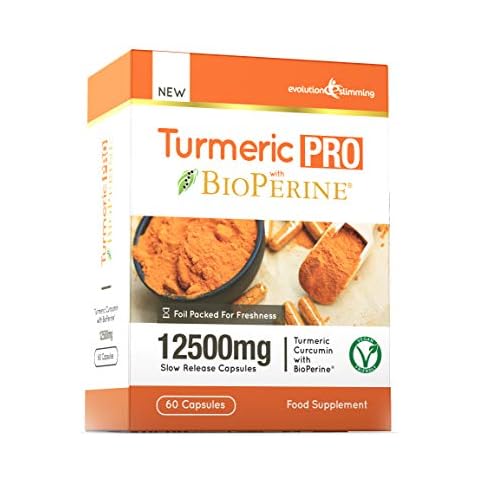 Evolution Slimming feature image