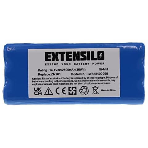 EXTENSILO feature image