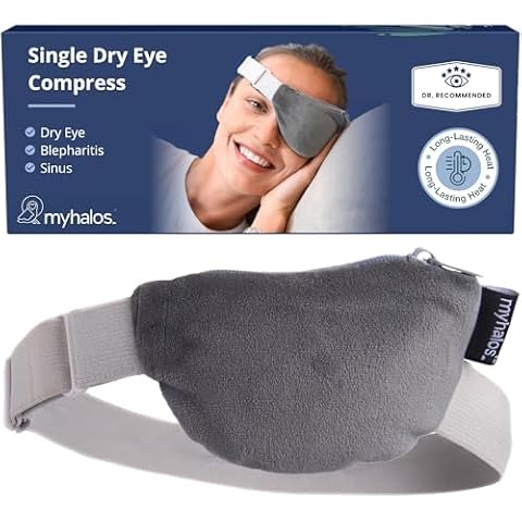 Eye Treatment Masks for Dry Skin