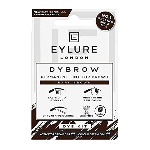 Eylure feature image