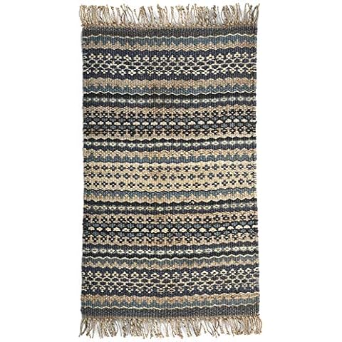 Fab Habitat feature image