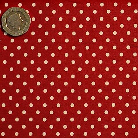 FabricsFantastic feature image
