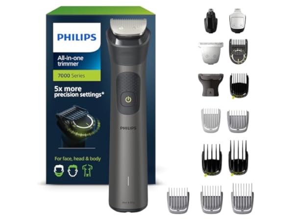 Facial Trimmers Thumbnail