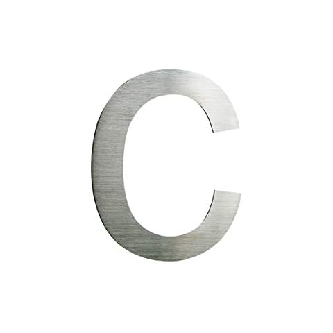 Fairpreis-Design feature image