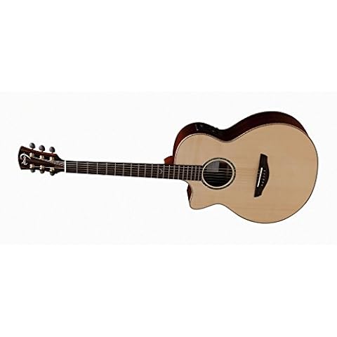 Faith Guitars feature image