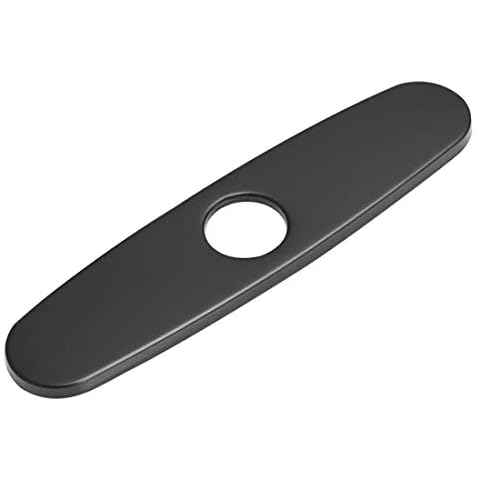 Fapully feature image