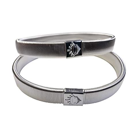 Fashionikon feature image