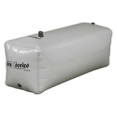 Fat Sac feature image