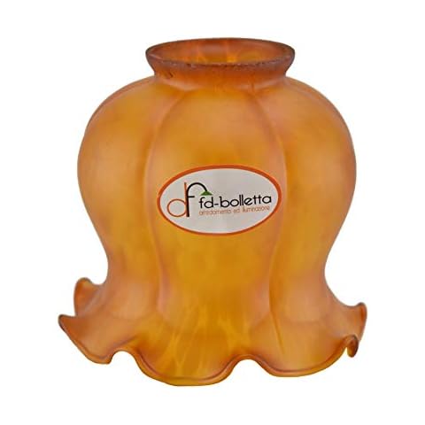 Fd-Bolletta feature image