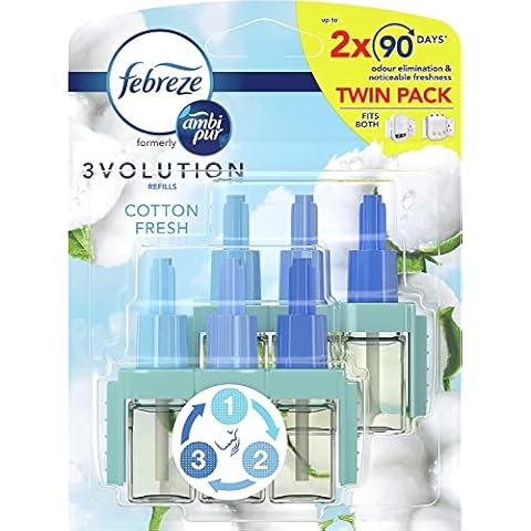 Febreze thumbnail