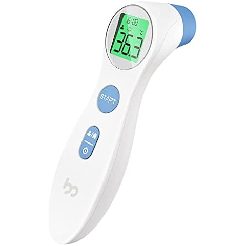 Femometer thumbnail