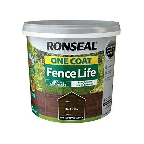 Fence Life feature image