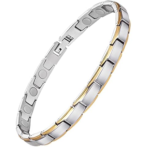 Feraco feature image