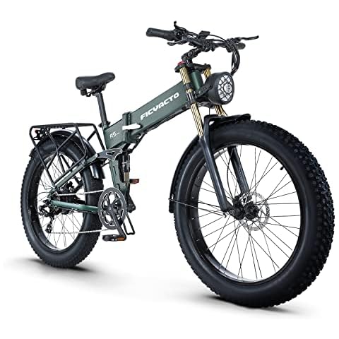 Ficyacto feature image