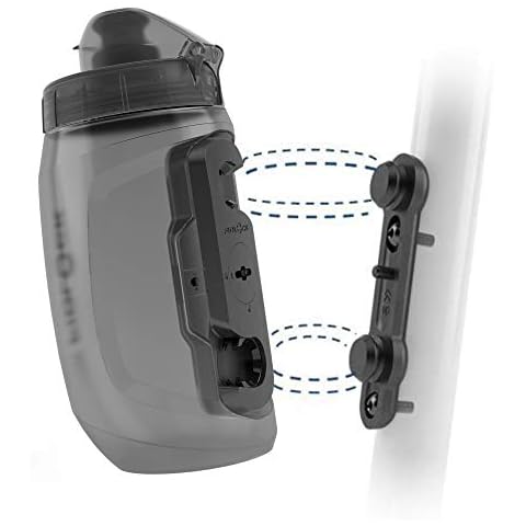 Fidlock feature image