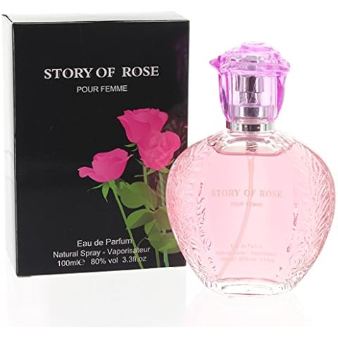 Fine Perfumery feature image