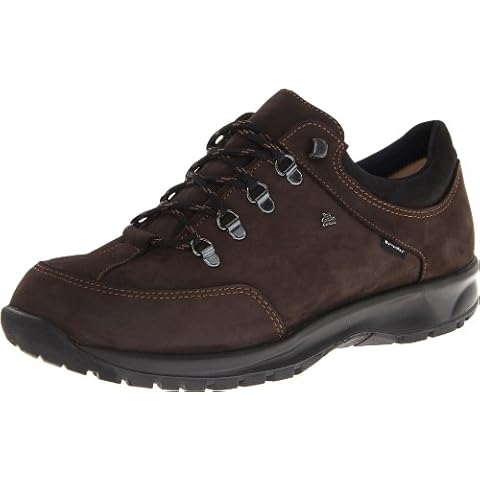 Finn Comfort feature image