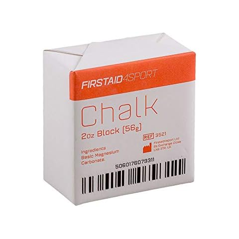 Firstaid4sport feature image