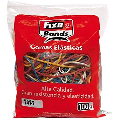 FIXO feature image