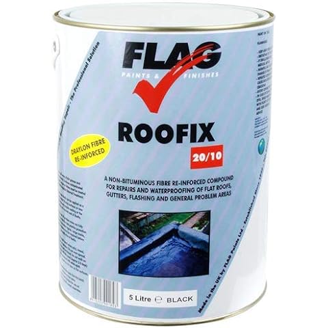 Flag Paints feature image