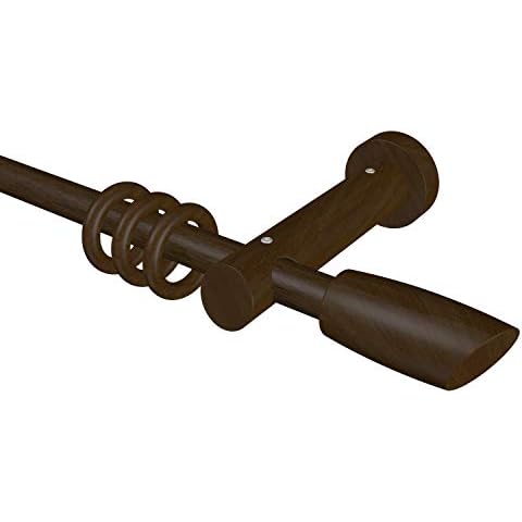 Flairdeco feature image