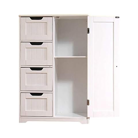 Floor Cabinets feature image
