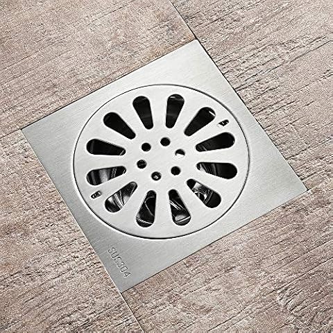 Floor Drain feature image