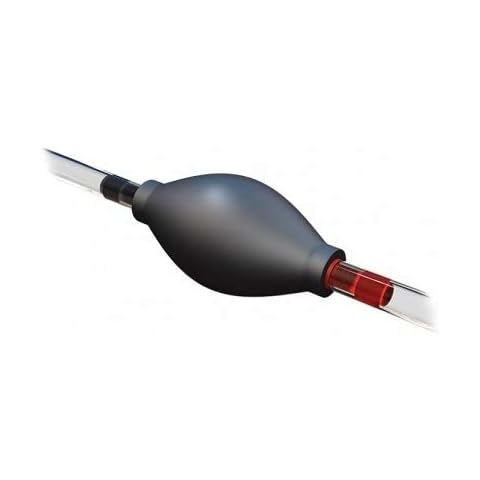 Flow-Rite feature image