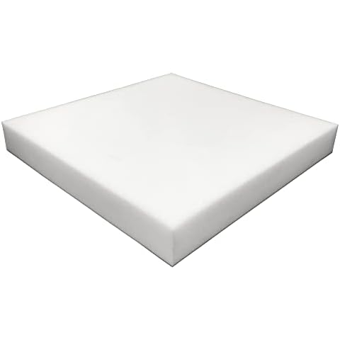 Foamma feature image