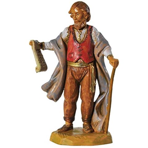 Fontanini feature image