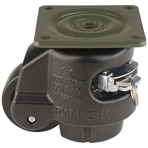 FOOTMASTER feature image
