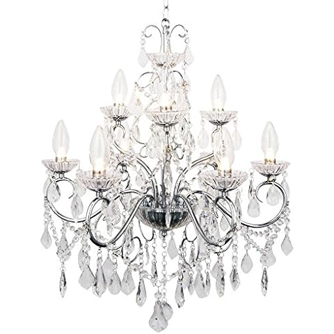 Forum Lighting Solutions feature image